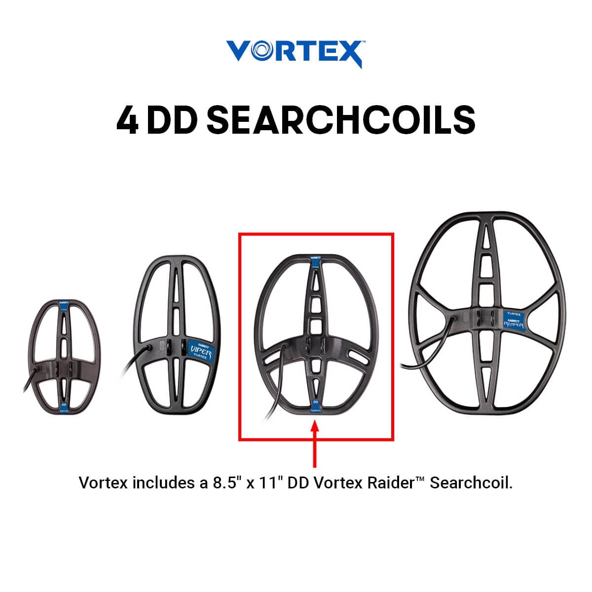 Bursa Garrett Vortex VX9 Dedektör - VX9 ekranı hedef ID, mod ve zemin tepkisini aynı anda okumak için kullanılır.