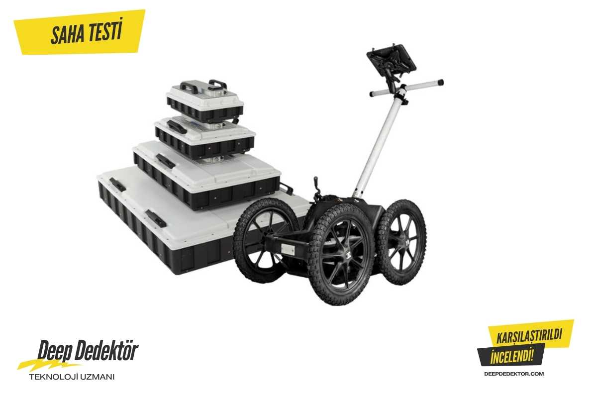 Bursa MALA Ground Explorer GX ürün görseli